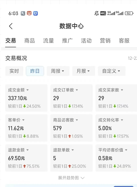 虚拟资料第四期，波浪思路+撸单玩法，新增闲鱼独家玩法-第2张图片-我要自学网