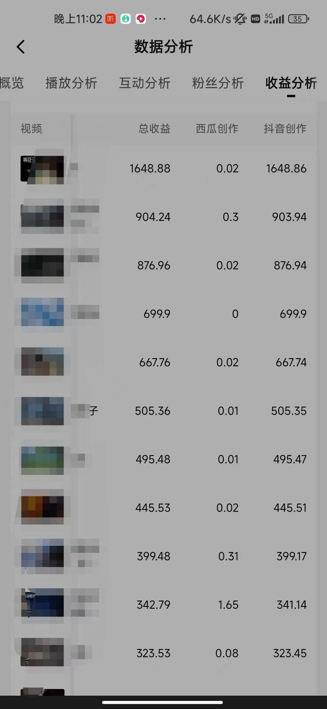 (8536期)中视频恐怖漫画暴力撸收益，日入3000＋，100%原创玩法，小白轻松上手多…-第2张图片-我要自学网