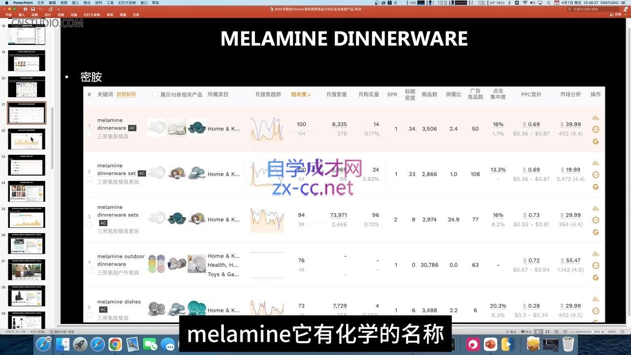 阿甘·2024年跨境电商选品案例-第2张图片-我要自学网 阿甘·2024年跨境电商选品案例-第2张图片-我要自学网