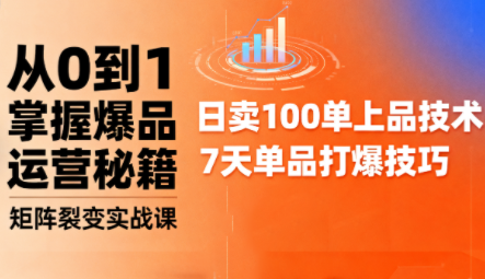 抖音小店爆品打造与矩阵裂变实战课-第1张图片-我要自学网 抖音小店爆品打造与矩阵裂变实战课-第1张图片-我要自学网
