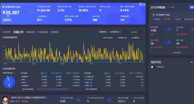 Deepseek赋能无人直播，2025无人直播最强打法，单日收入1000+新手小白…-第2张图片-我要自学网