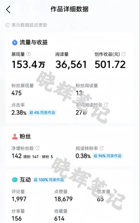 2025年今日头条新玩法，我用这个方法，一天挣了5张+-第2张图片-我要自学网