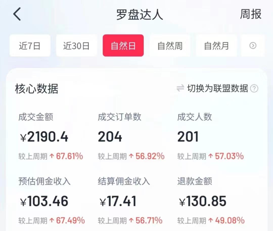 抖音【播剧最新】无人直播玩法，不违规、不封号， 一天收益3000+，一个…-第4张图片-我要自学网