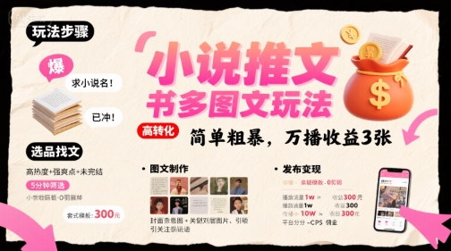 小说推文小红书多图文玩法,简单粗暴,万播收益3张-第1张图片-我要自学网 小说推文小红书多图文玩法,简单粗暴,万播收益3张-第1张图片-我要自学网