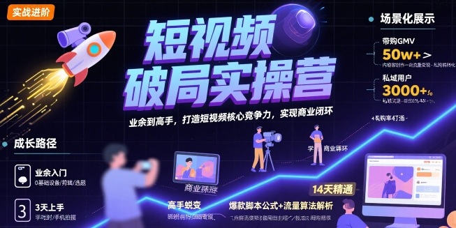 短视频破局实操营，业余到高手，打造短视频核心竞争力，实现商业闭环-第1张图片-我要自学网