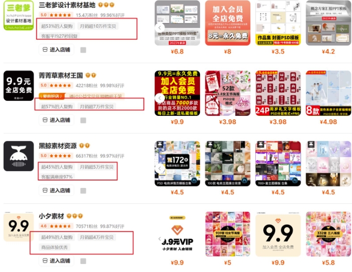 0成本虚拟项目实战手把手教你落地,单店月入5k-第2张图片-我要自学网 0成本虚拟项目实战手把手教你落地,单店月入5k-第2张图片-我要自学网