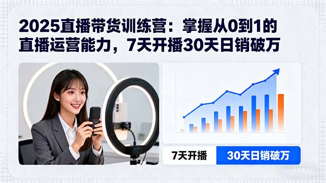 2025直播带货训练营：掌握从0到1的直播运营能力，7天开播30天日销破万-第1张图片-我要自学网