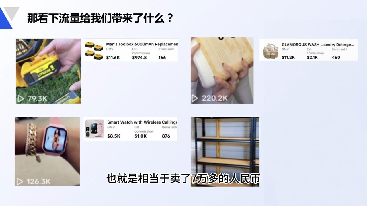 大亿老师·TikTok跨境0-1短视频带货-第2张图片-我要自学网