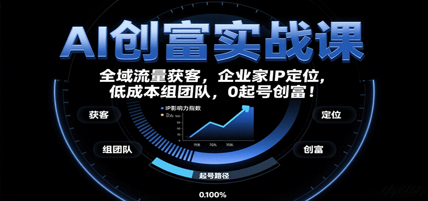AI创富实战课：企业家IP定位，全域流量获客，低成本组团队，0起号创富！-第1张图片-我要自学网
