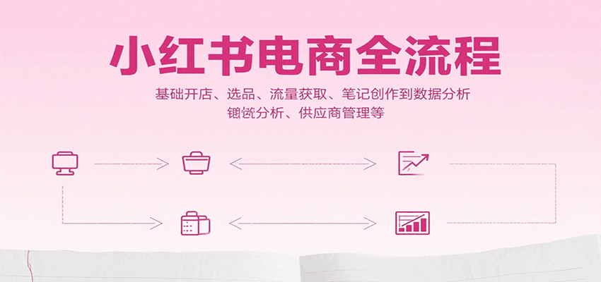 小红书电商全流程，基础开店、选品、流量获取、笔记创作到数据分析、供应商管理等-第1张图片-我要自学网