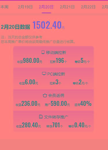 (9293期)2024目前网上最火短剧机器人做法，自动搜索发剧 自动更新资源 自动分享资源-第3张图片-我要自学网