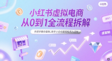 小红书虚拟电商从0到1全流程拆解，手把手教你复制，新手小白也能轻松月入过W-第1张图片-我要自学网