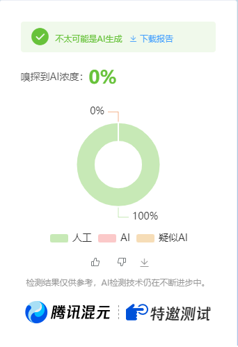 公众号高效创收快速通道，三分钟搞定原创爆文，助力日产300+-第2张图片-我要自学网