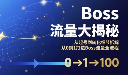 Boss流量大揭秘，从起号到转化细节拆解，从0到1打造Boss流量全流程-第1张图片-我要自学网