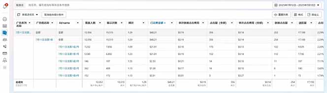 海外虚拟掘金】日赚100-200美金，自己在家就可以闷声发大财，长期可做-第4张图片-我要自学网