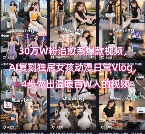 30万W粉治愈系爆款视频，AI复刻独居女孩动漫日常Vlog，4步做出温暖百W人的视频-第1张图片-我要自学网