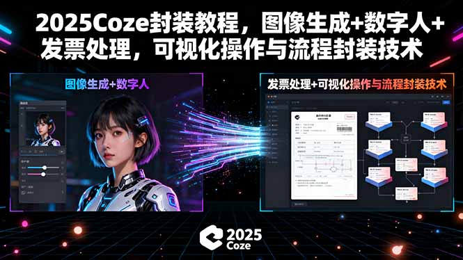 2025Coze封装教程，图像生成+数字人+发票处理，可视化操作与流程封装技术-第1张图片-我要自学网