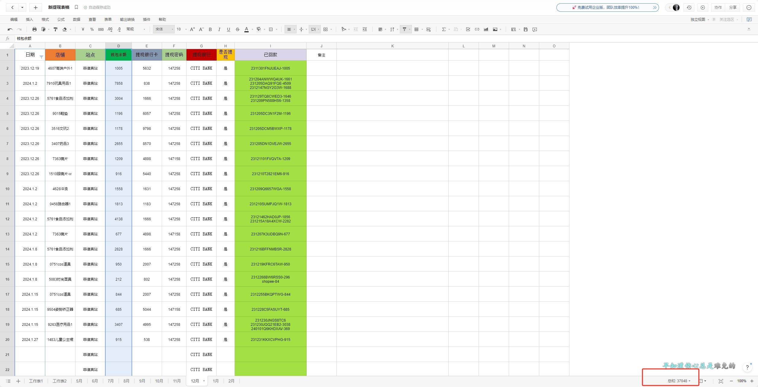 东南亚跨境电商店群新玩法2—小白每天两小时 轻松10000+-第3张图片-我要自学网