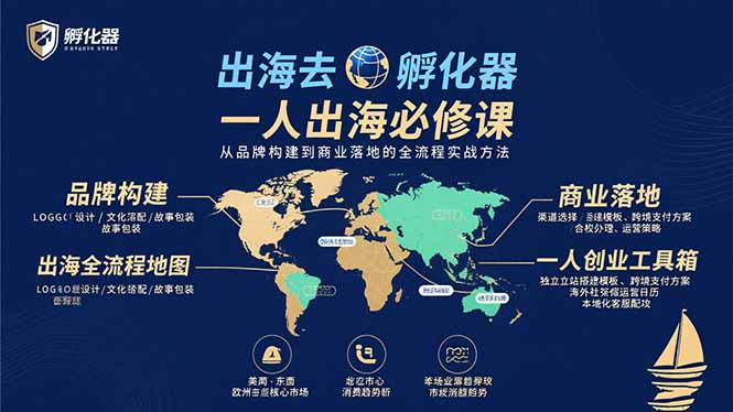 出海去 孵化器 一人出海必修课:从品牌构建到商业落地的全流程实战方法-第1张图片-我要自学网 出海去 孵化器 一人出海必修课:从品牌构建到商业落地的全流程实战方法-第1张图片-我要自学网