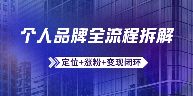 个人品牌全流程拆解:定位+涨粉+变现闭环,微信生态运营与资源整合-第1张图片-我要自学网 个人品牌全流程拆解:定位+涨粉+变现闭环,微信生态运营与资源整合-第1张图片-我要自学网