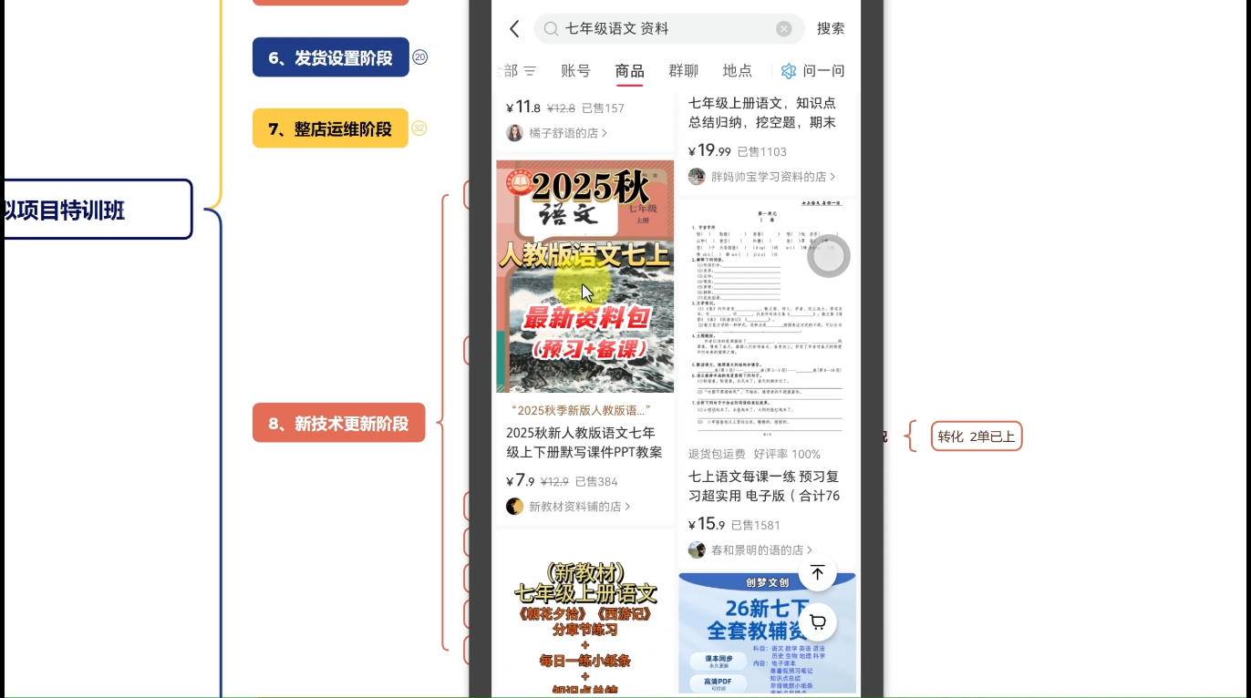 陆明明·小红书虚拟项目特训班(更新9月)-第2张图片-我要自学网 陆明明·小红书虚拟项目特训班(更新9月)-第2张图片-我要自学网