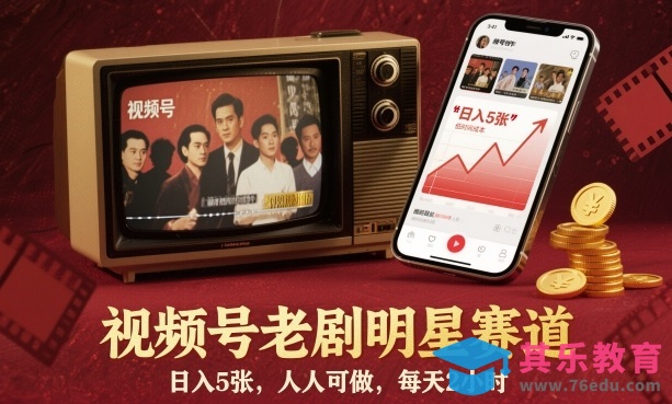 视频号老剧明星赛道,日入5张,人人可做,每天2小时-第1张图片-我要自学网 视频号老剧明星赛道,日入5张,人人可做,每天2小时-第1张图片-我要自学网