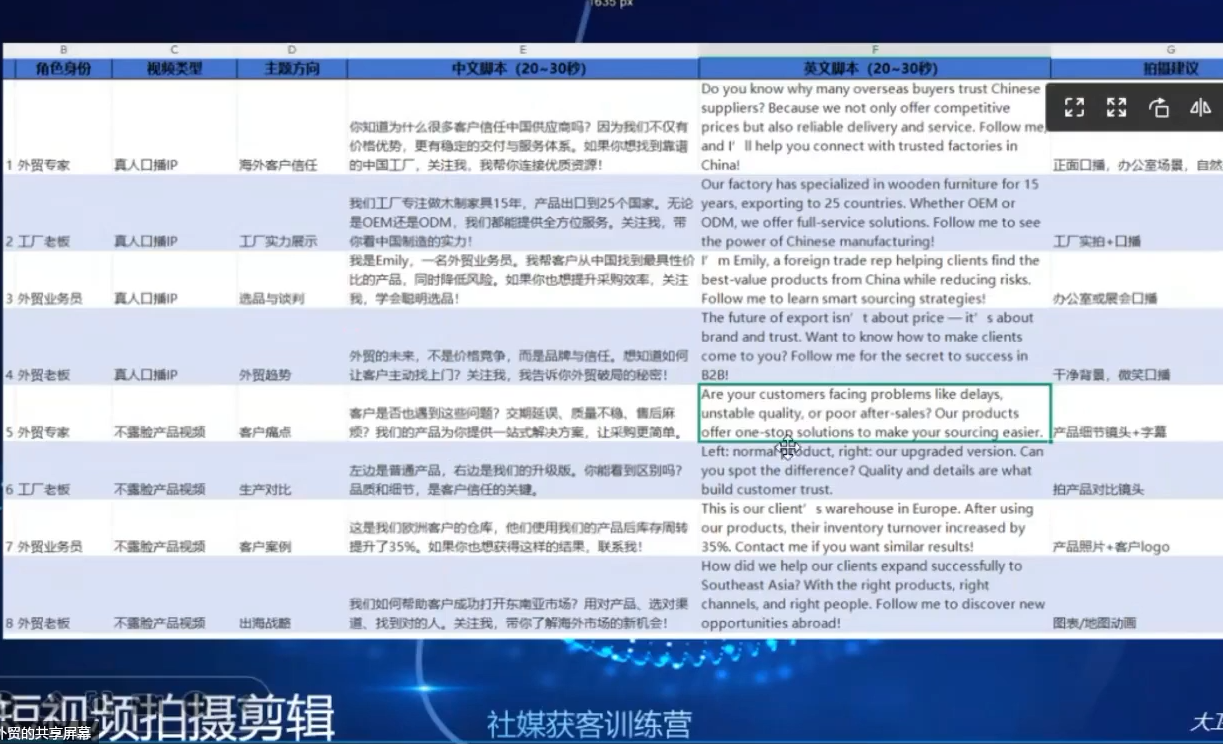 大卫老师·外贸社媒获客独家训练营(更新10月)-第2张图片-我要自学网 大卫老师·外贸社媒获客独家训练营(更新10月)-第2张图片-我要自学网