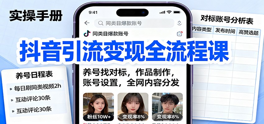 抖音引流变现全流程课：养号找对标，作品制作，账号设置，全网内容分发-第1张图片-我要自学网