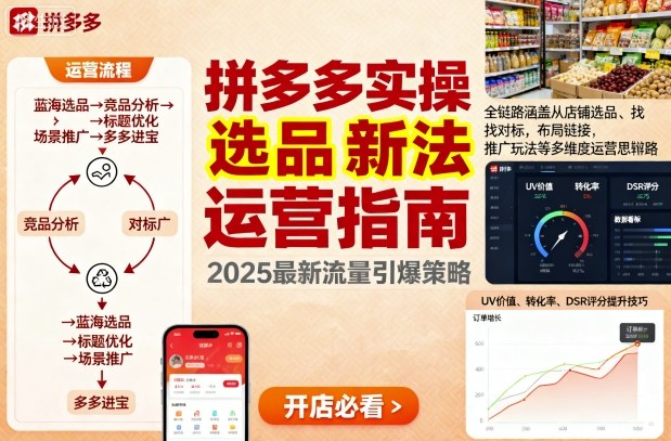 王校长9月12拼多多实操新玩法,全链路涵盖从店铺选品、找对标,布局链接,推广玩法等多维度运营思路(更新)-第1张图片-我要自学网 王校长9月12拼多多实操新玩法,全链路涵盖从店铺选品、找对标,布局链接,推广玩法等多维度运营思路(更新)-第1张图片-我要自学网