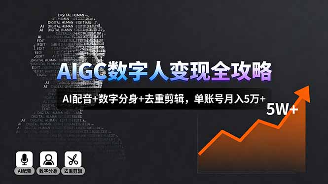 AIGC数字人变现全攻略,AI配音+数字分身+去重剪辑,单账号月入5万+-第1张图片-我要自学网 AIGC数字人变现全攻略,AI配音+数字分身+去重剪辑,单账号月入5万+-第1张图片-我要自学网