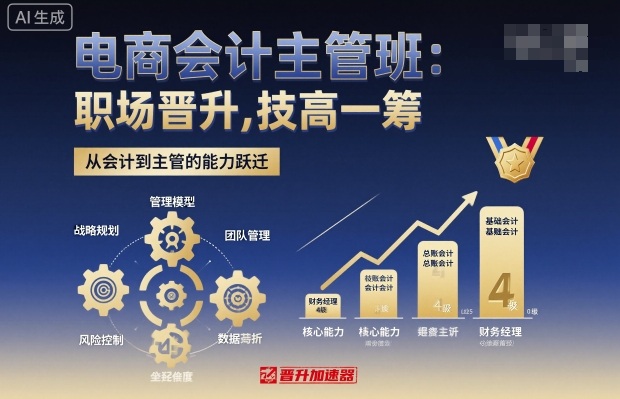 电商会计主管班，职场晋升，技高一筹-第1张图片-我要自学网