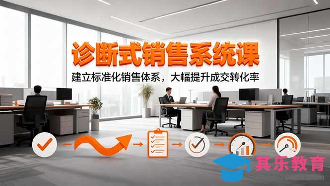 诊断式销售系统课,建立标准化销售体系,大幅提升成交转化率-第1张图片-我要自学网 诊断式销售系统课,建立标准化销售体系,大幅提升成交转化率-第1张图片-我要自学网