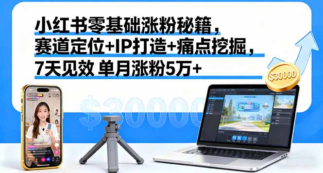 小红书零基础涨粉秘籍,赛道定位+IP打造+痛点挖掘,7天见效 单月涨粉5万+-第1张图片-我要自学网 小红书零基础涨粉秘籍,赛道定位+IP打造+痛点挖掘,7天见效 单月涨粉5万+-第1张图片-我要自学网