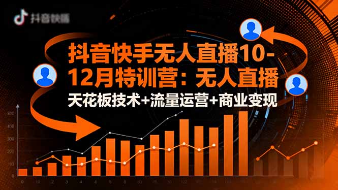 抖音快手无人直播10-12月特训营：无人直播天花板技术+流量运营+商业变现-第1张图片-我要自学网