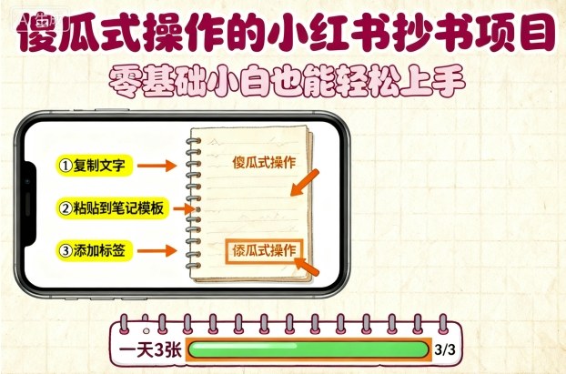 傻瓜式操作的小红书抄书项目，会复制粘贴就行，零基础小白也能一天3张-第1张图片-我要自学网