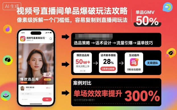 视频号直播间单品爆破玩法攻略,像素级拆解一个门槛低,容易复制到直播间玩法-第1张图片-我要自学网 视频号直播间单品爆破玩法攻略,像素级拆解一个门槛低,容易复制到直播间玩法-第1张图片-我要自学网