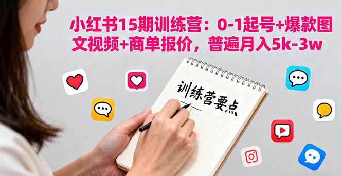 小红书15期训练营:0-1起号+爆款图文视频+商单报价,普遍月入5k-3w-第1张图片-我要自学网 小红书15期训练营:0-1起号+爆款图文视频+商单报价,普遍月入5k-3w-第1张图片-我要自学网