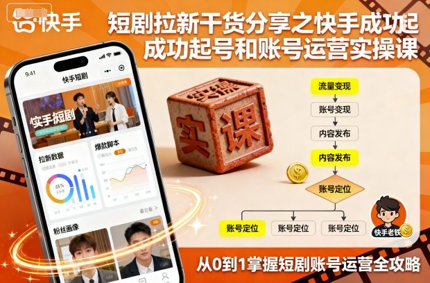 短剧拉新干货分享之快手成功起号和账号运营实操课-第1张图片-我要自学网