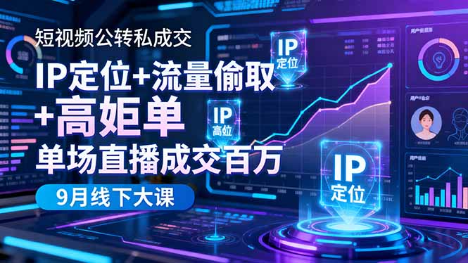 短视频公转私成交9月线下大课,IP定位+流量偷取+高客单,单场直播成交百万-第1张图片-我要自学网 短视频公转私成交9月线下大课,IP定位+流量偷取+高客单,单场直播成交百万-第1张图片-我要自学网