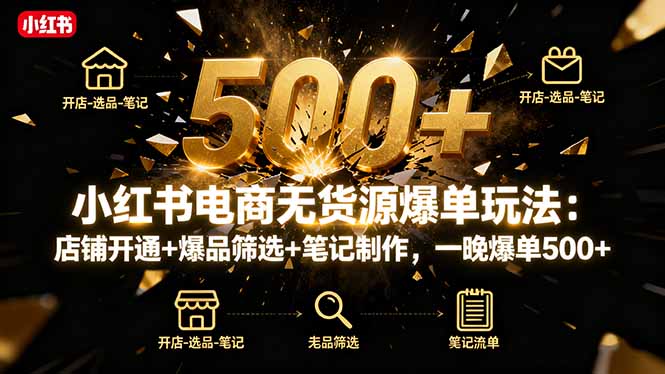 小红书电商无货源爆单玩法：店铺开通+爆品筛选+笔记制作，一晚爆单500+-第1张图片-我要自学网