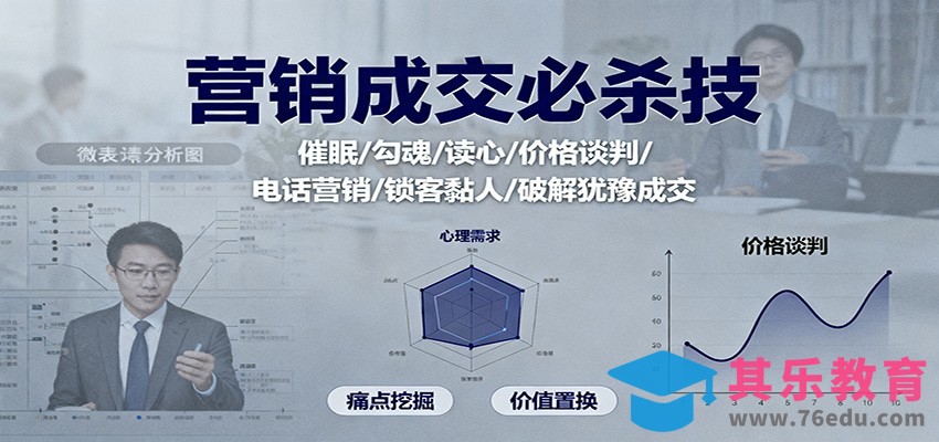 营销成交必杀技：催眠/勾魂/读心/价格谈判/电话营销/锁客黏人/破解犹豫成交-第1张图片-我要自学网