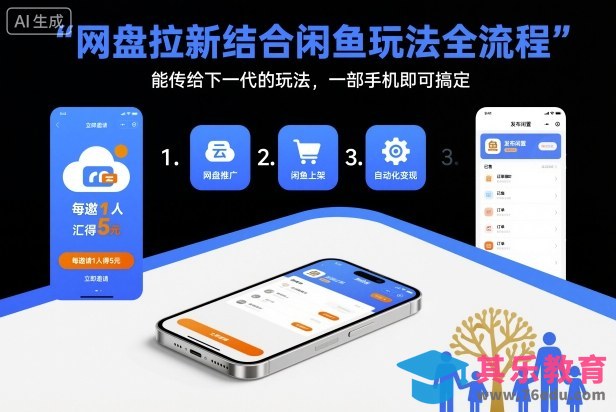 网盘拉新结合闲鱼玩法全流程，能传给下一代的玩法，一部手机即可搞定(附入口渠道以及实操教程)-第1张图片-我要自学网