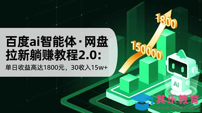 百度ai智能体·网盘拉新躺赚教程2.0：单日收益高达1800元，30收入15w+-第1张图片-我要自学网