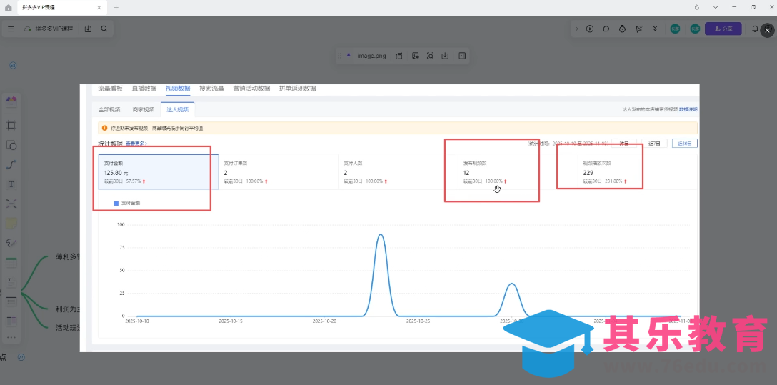 新手小白如何做拼多多-第2张图片-我要自学网 新手小白如何做拼多多-第2张图片-我要自学网