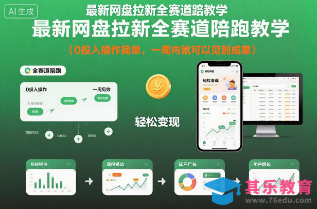 最新网盘拉新全赛道陪跑教学，0投入操作简单，一周内就可以见到成果-第1张图片-我要自学网