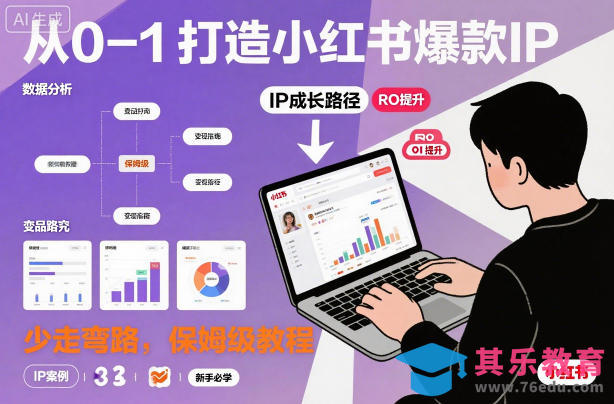 从0-1如何打造一个小红书爆款IP，少走弯路，保姆级教程-第1张图片-我要自学网