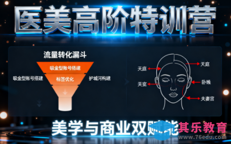 0-1000万医美高阶特训营课程-第1张图片-我要自学网 0-1000万医美高阶特训营课程-第1张图片-我要自学网