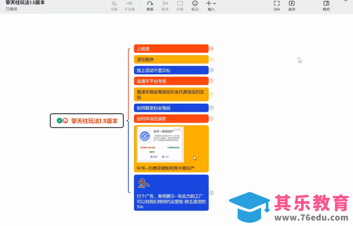 琪琪电商·拼多多擎天柱玩法(1.0+1.5)-第2张图片-我要自学网