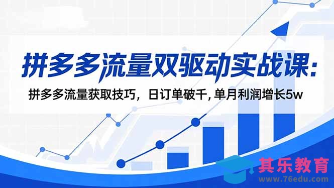 拼多多流量双驱动实战课:拼多多流量获取技巧,日订单破千,单月利润增长5w-第1张图片-我要自学网 拼多多流量双驱动实战课:拼多多流量获取技巧,日订单破千,单月利润增长5w-第1张图片-我要自学网