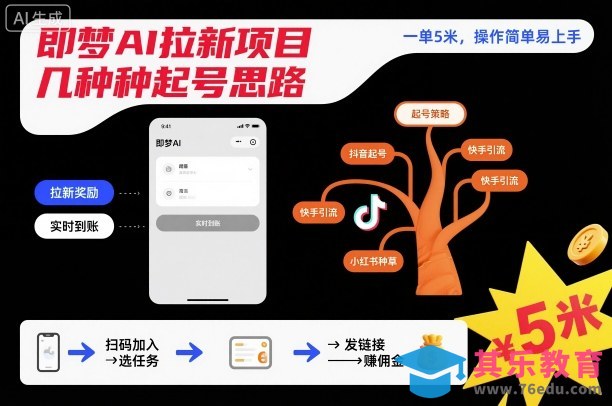 即梦AI拉新项目几种起号思路,一单5米,操作简单易上手-第1张图片-我要自学网 即梦AI拉新项目几种起号思路,一单5米,操作简单易上手-第1张图片-我要自学网
